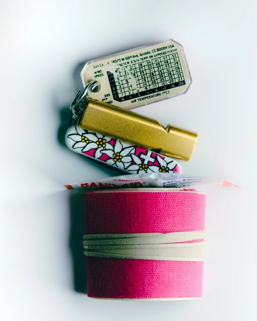 サバイバルキット2の外観